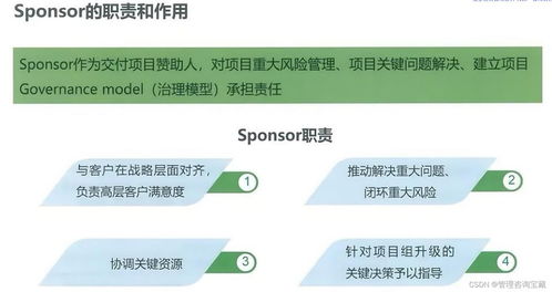 通过blm构建组织落地执行力内部培训