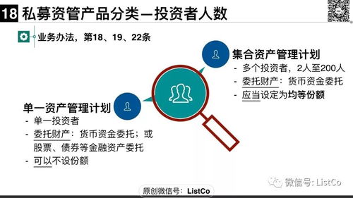 超级干货 一文说清大资管新规下的私募资管产品监管