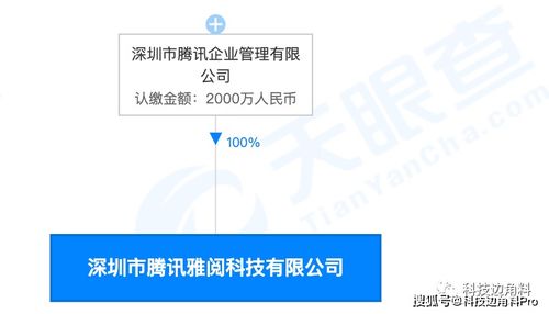腾讯成立深圳雅阅科技公司,经营范围含知识产权服务