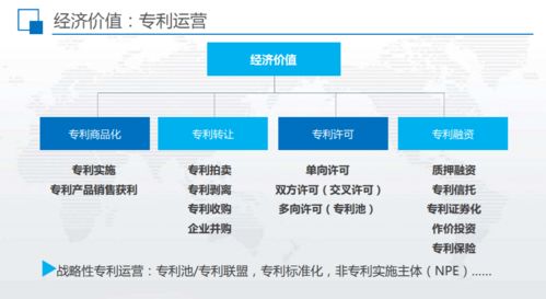 一件外观专利挽回千万生意,有关知识产权的干货分享,必须收藏