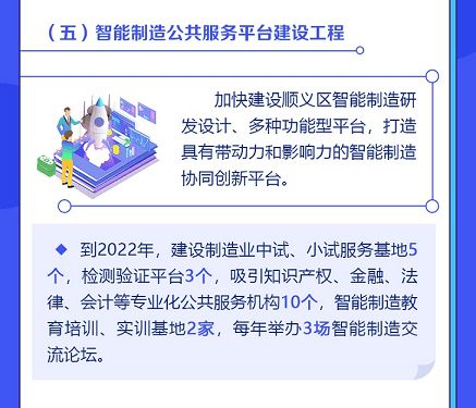 智能制造三年计划发布,支持资金近6亿元